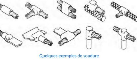 Mieux comprendre le principe de la soudure aluminothermique, avec Maltep